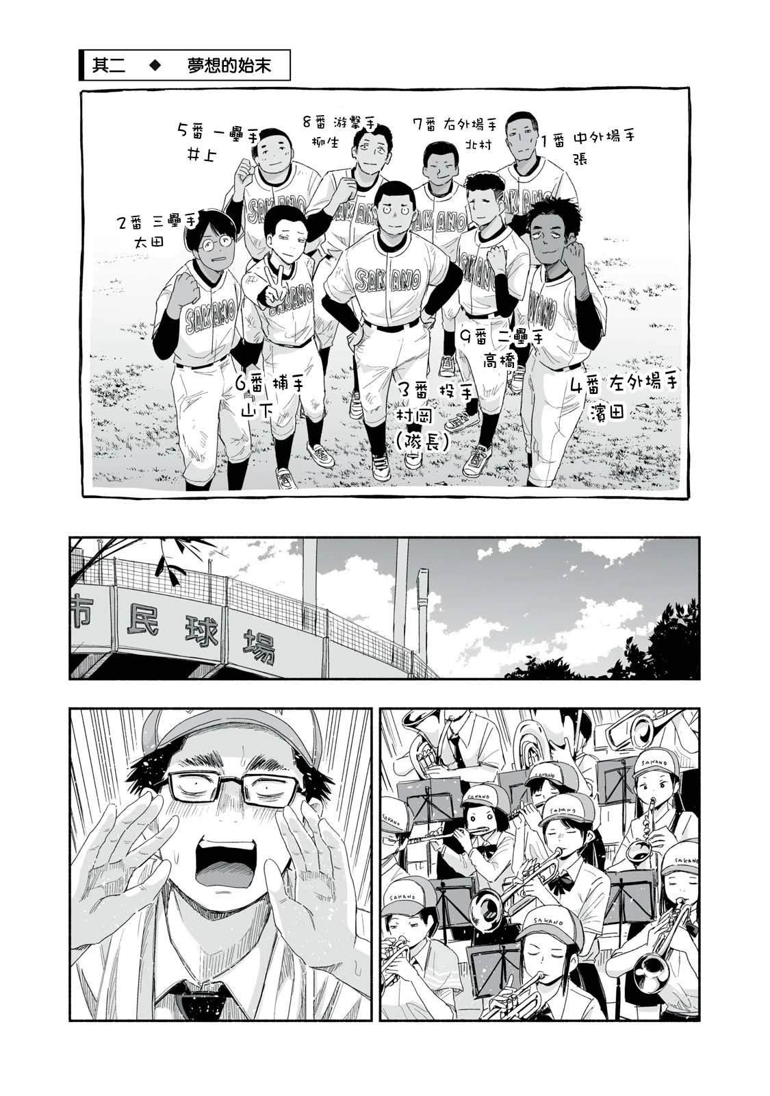 第28.2话