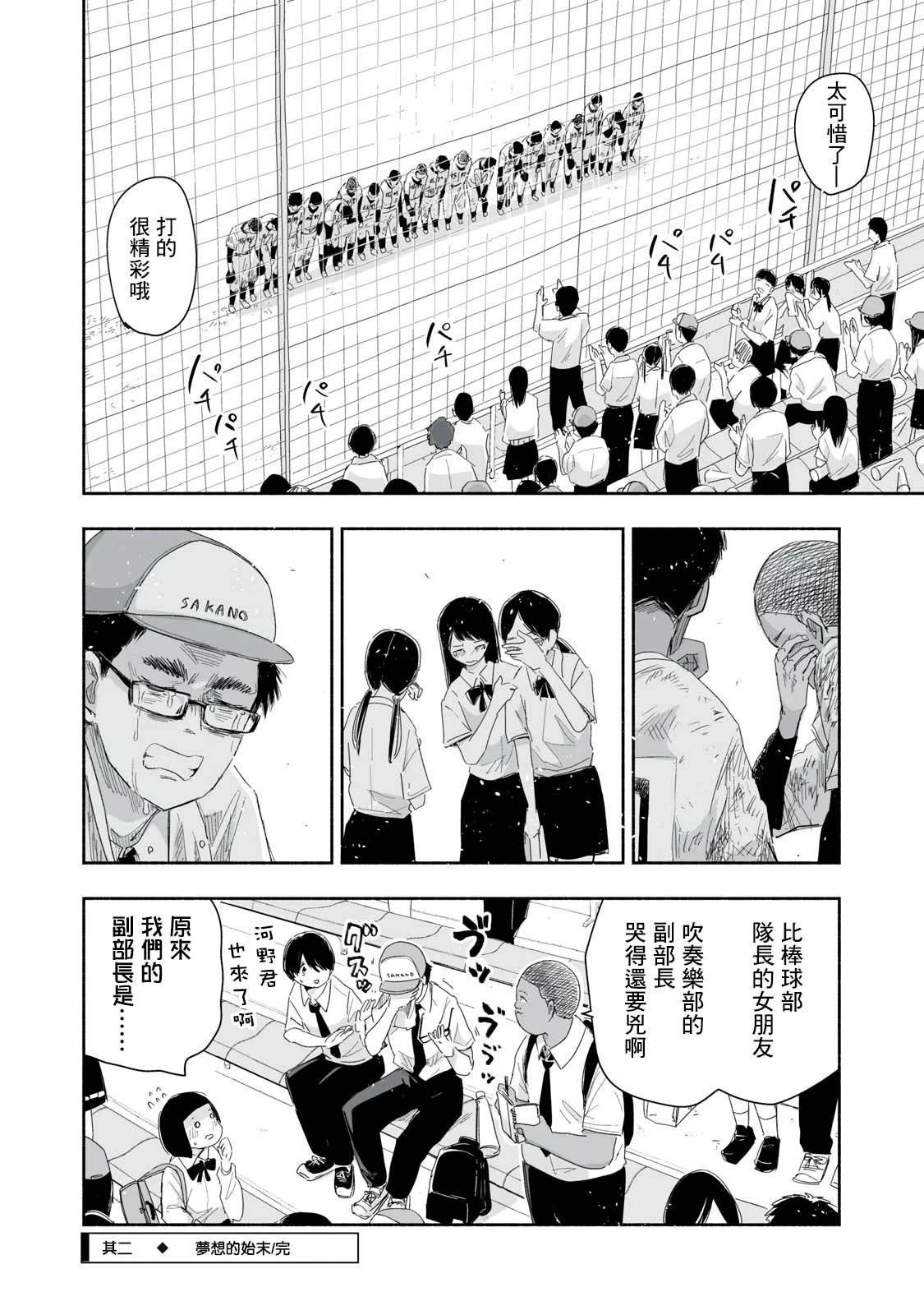 第28.2话