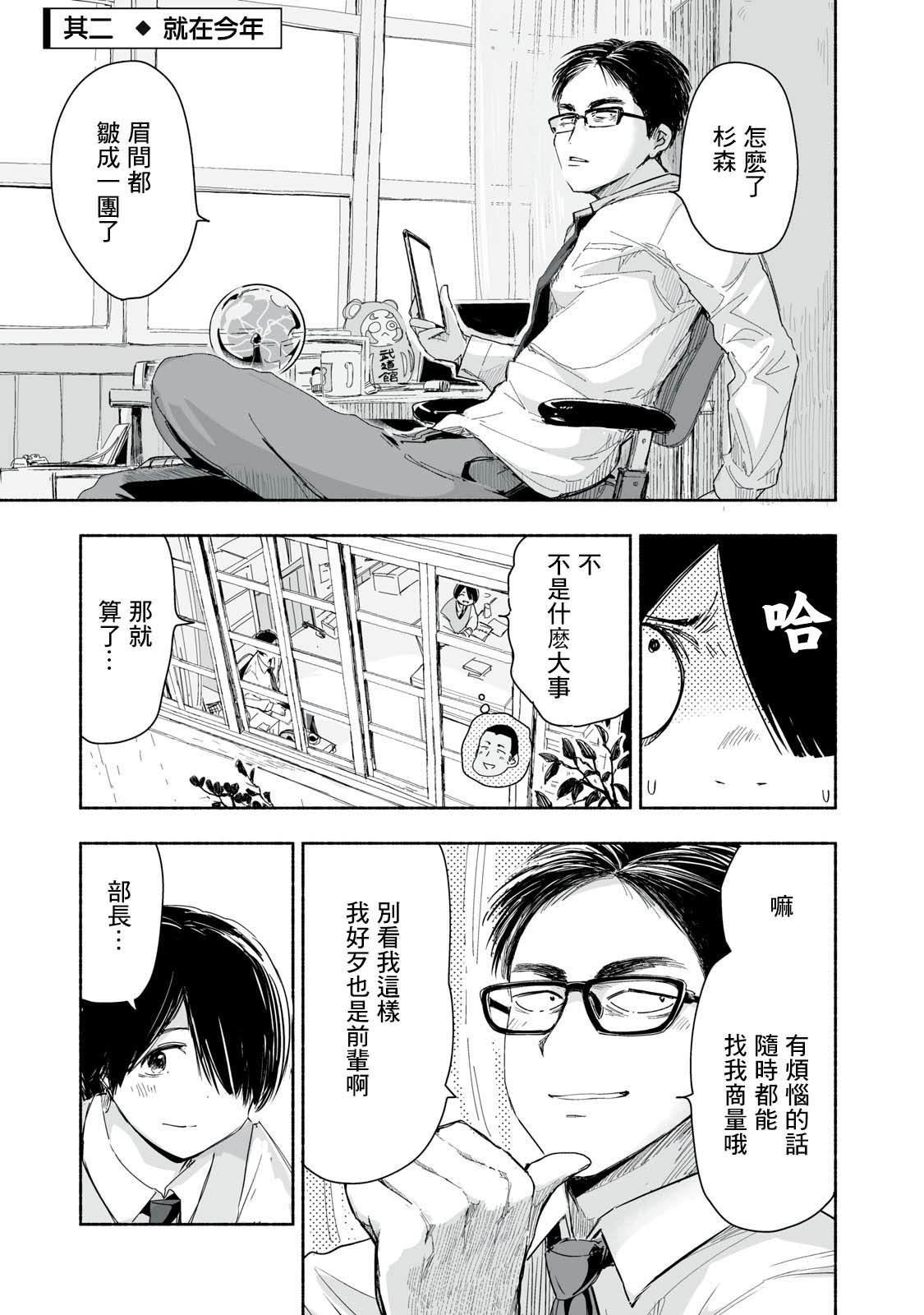 第2.2话