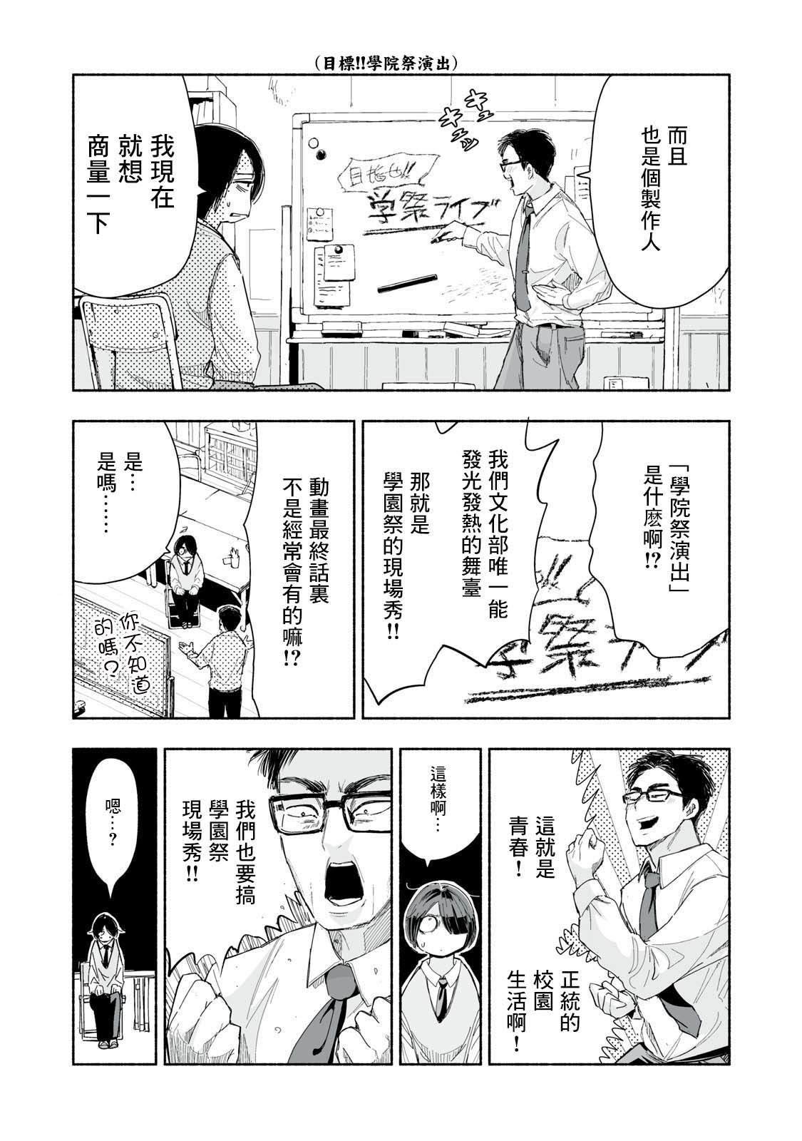 第2.2话