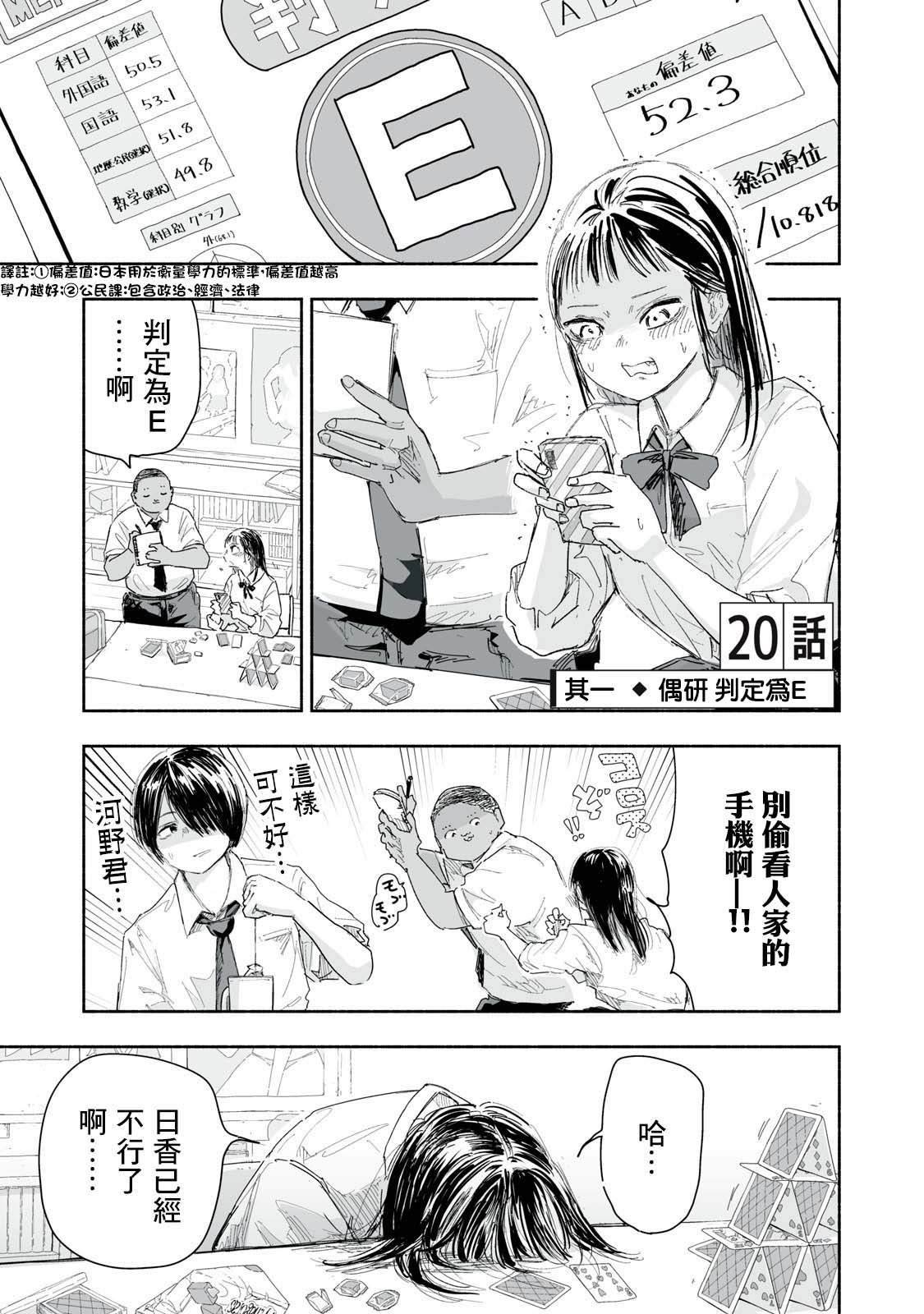 第20.1话