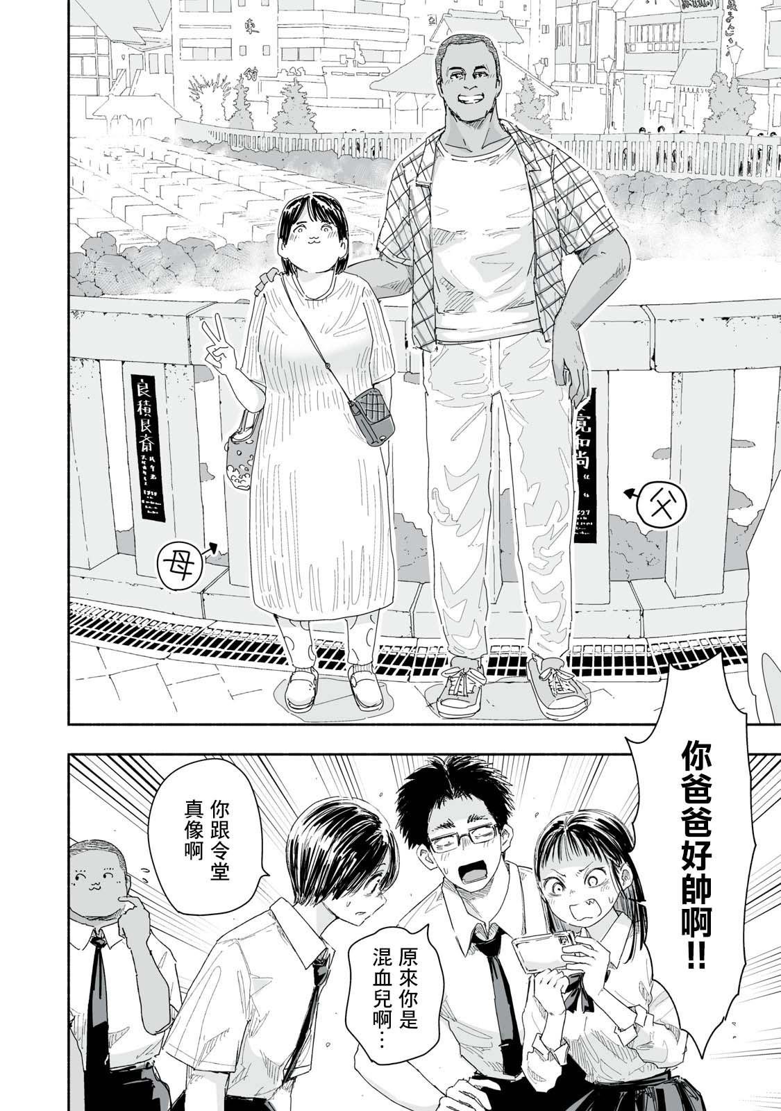 第20.2话