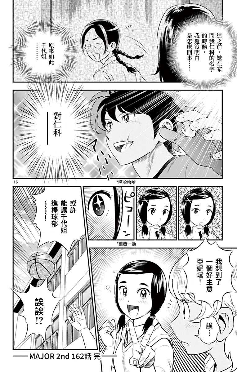 第162话 麻烦制造者