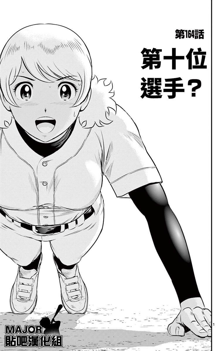 第164话 选手？