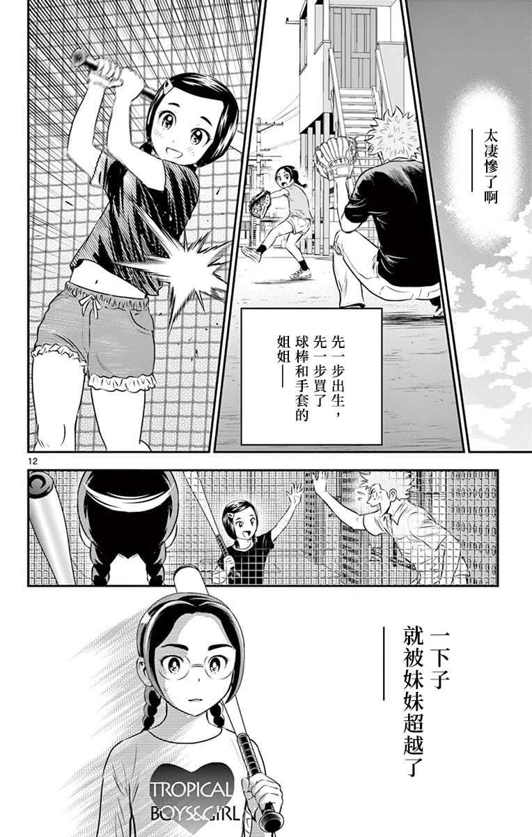 第168话 压制下去