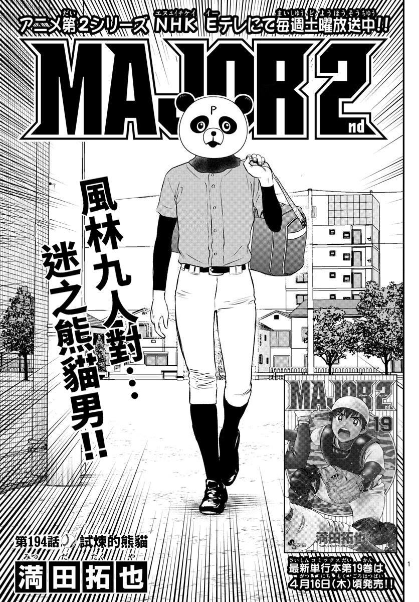 第194话 试炼的熊猫