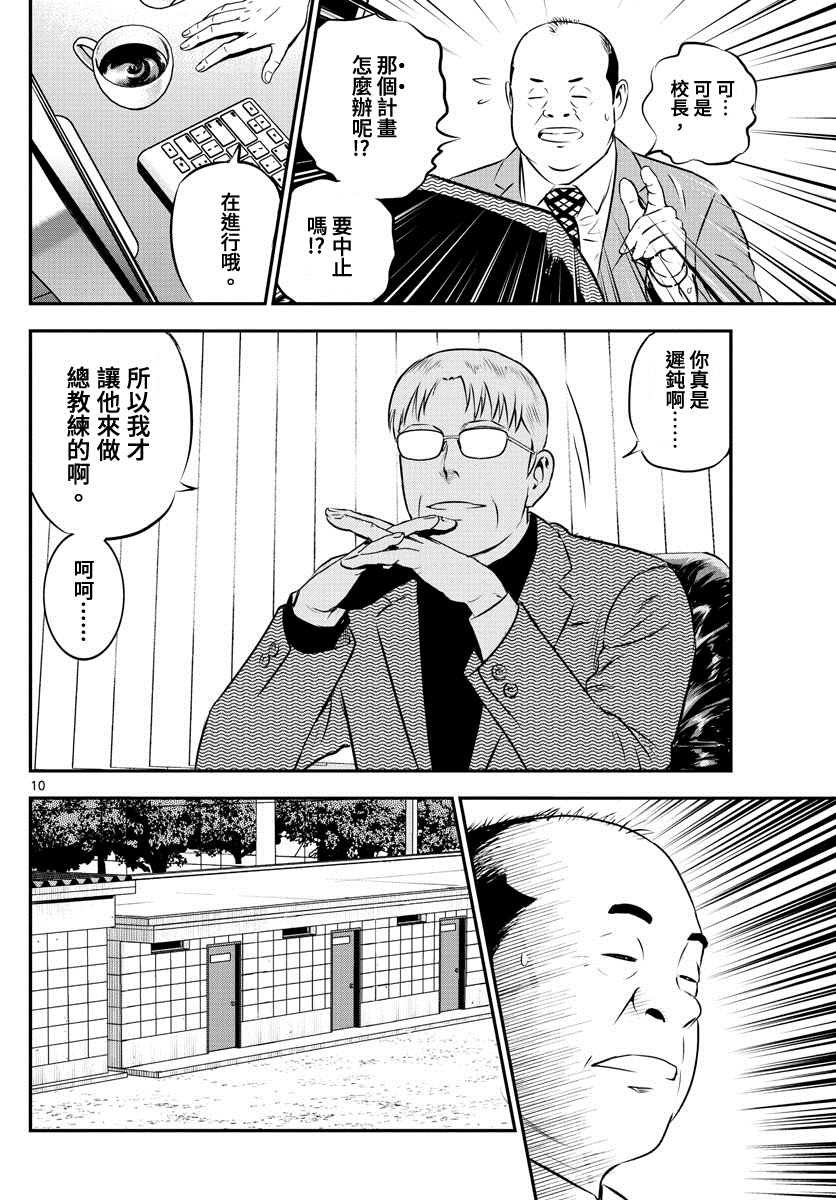 第197话 实力测试