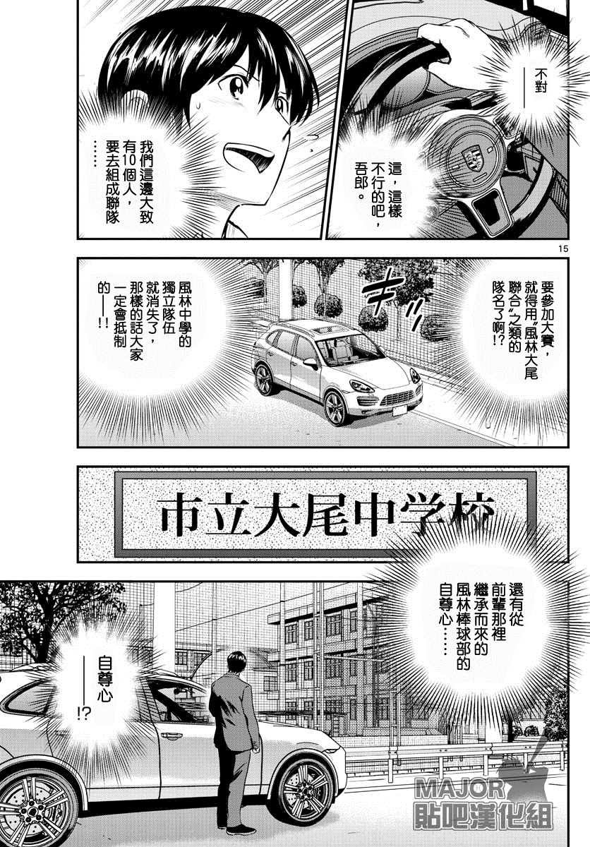 第205话 寻找练球场