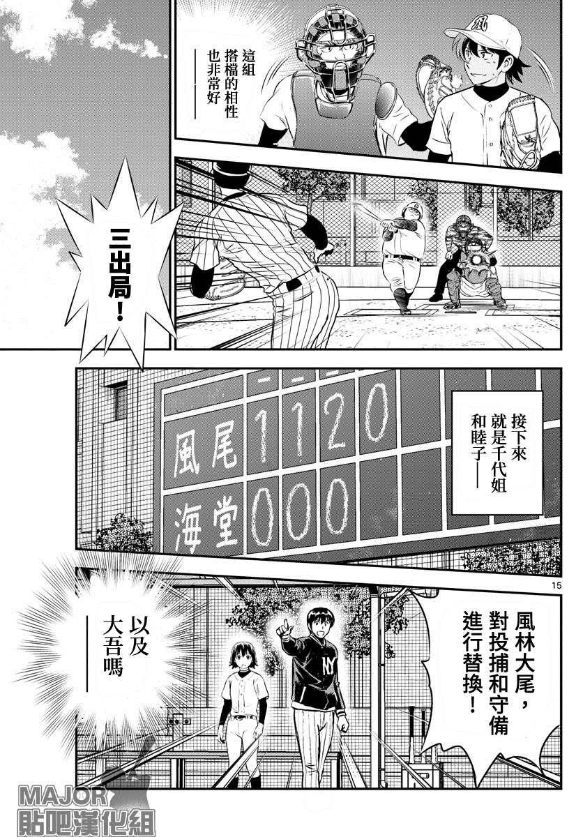 第229话 力量型捕手