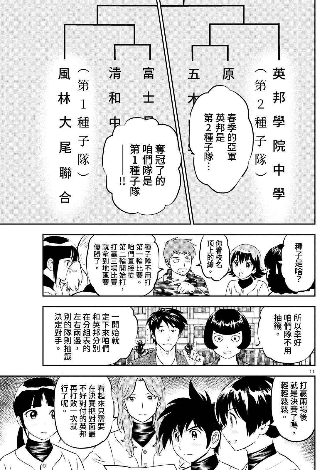 第258话 敲定比赛分组！