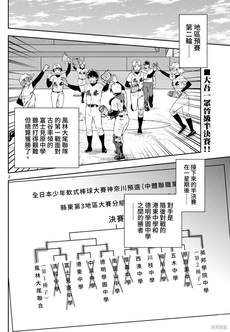 第278话 志在先发