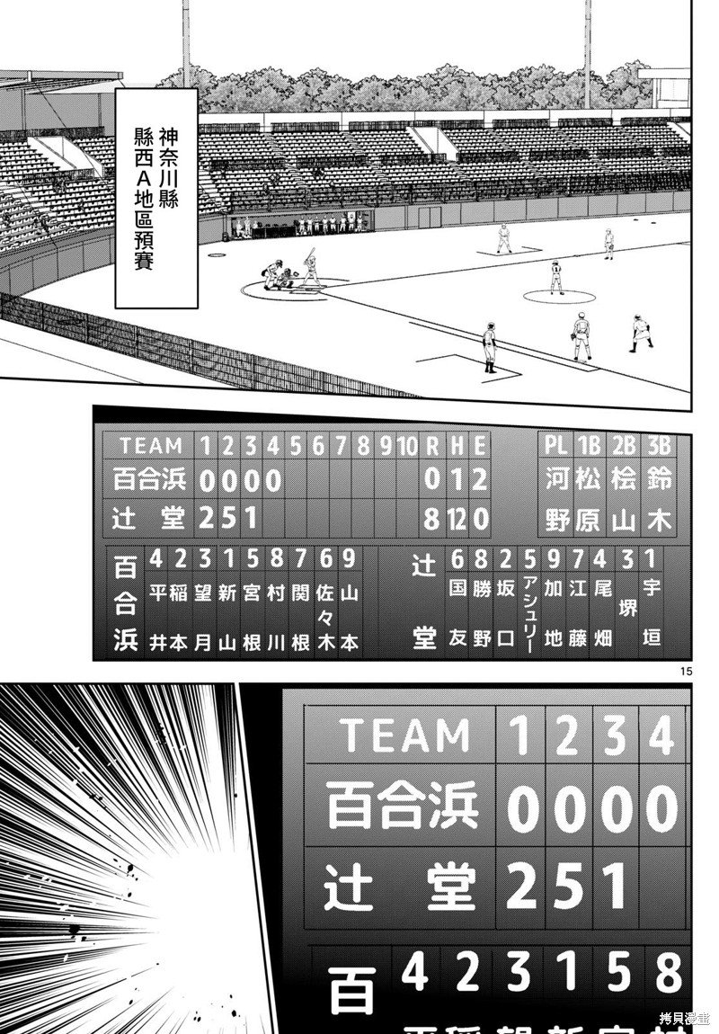 第278话 志在先发