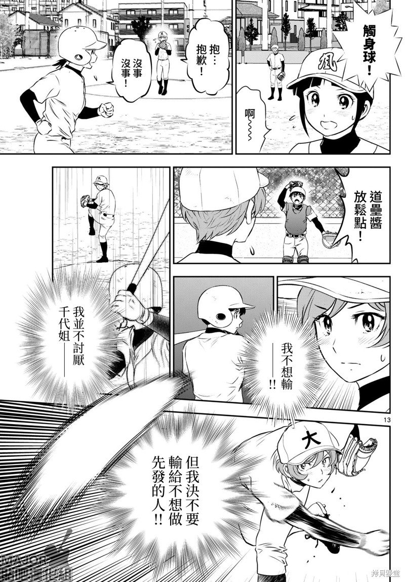 第280话 投手们的心理