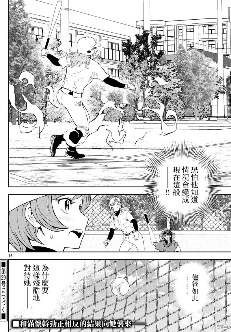 第280话 投手们的心理