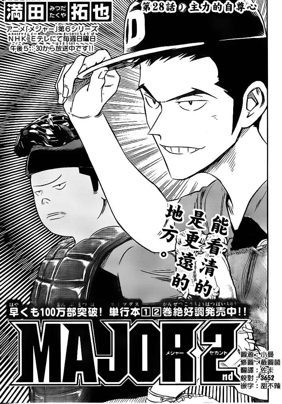 第28话