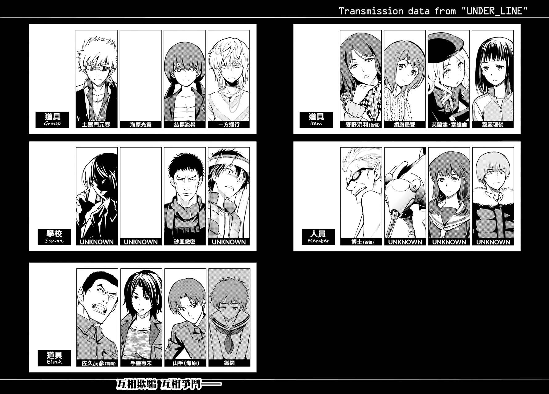 第135话