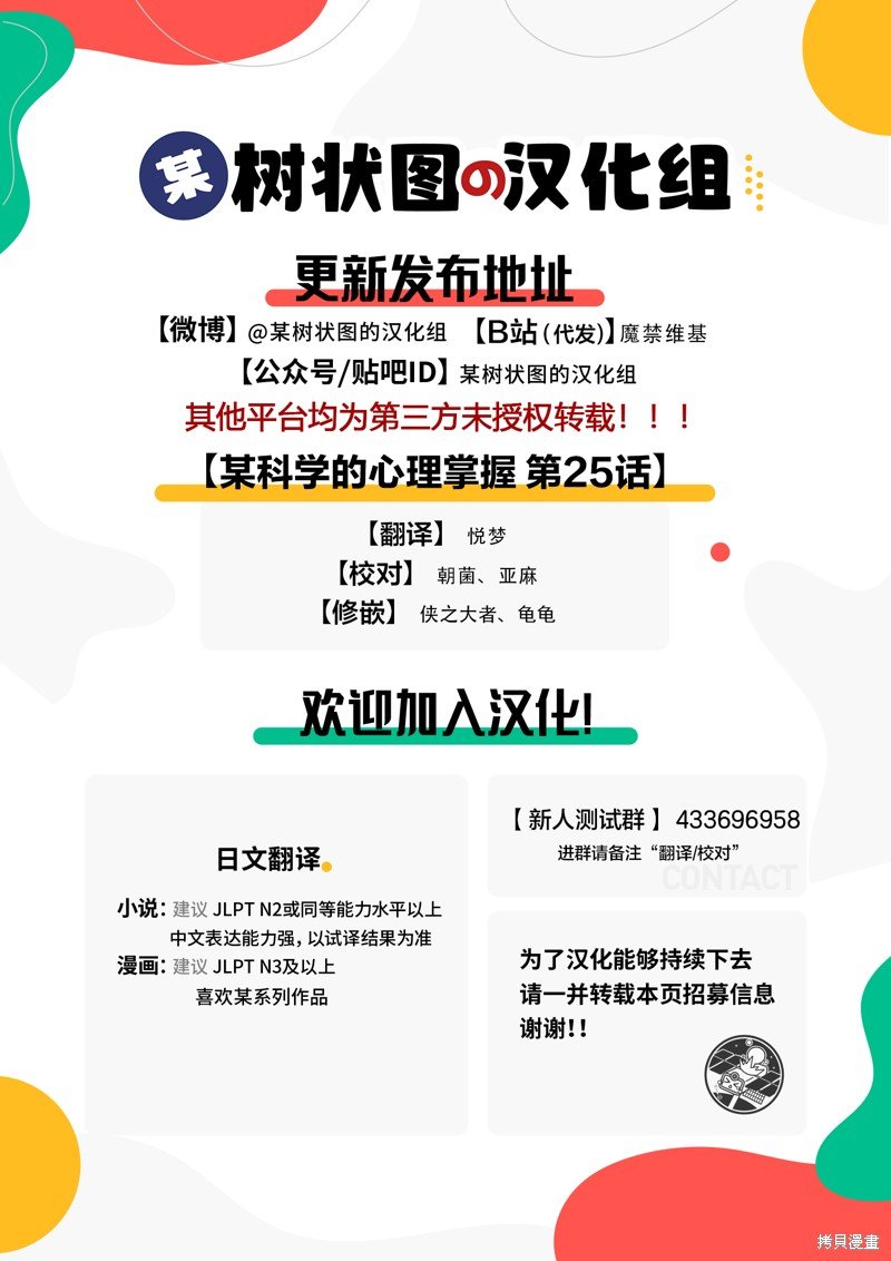 第194话