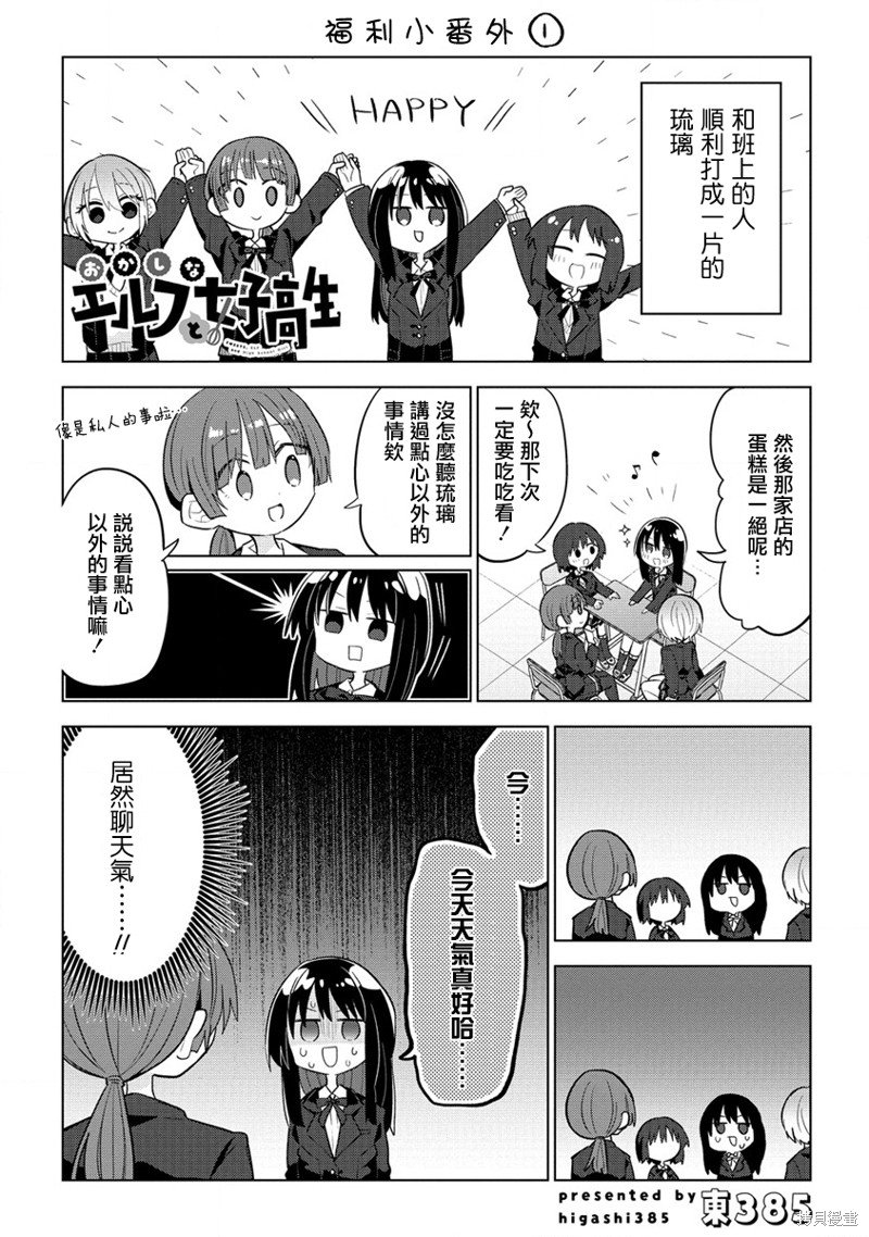 番外1