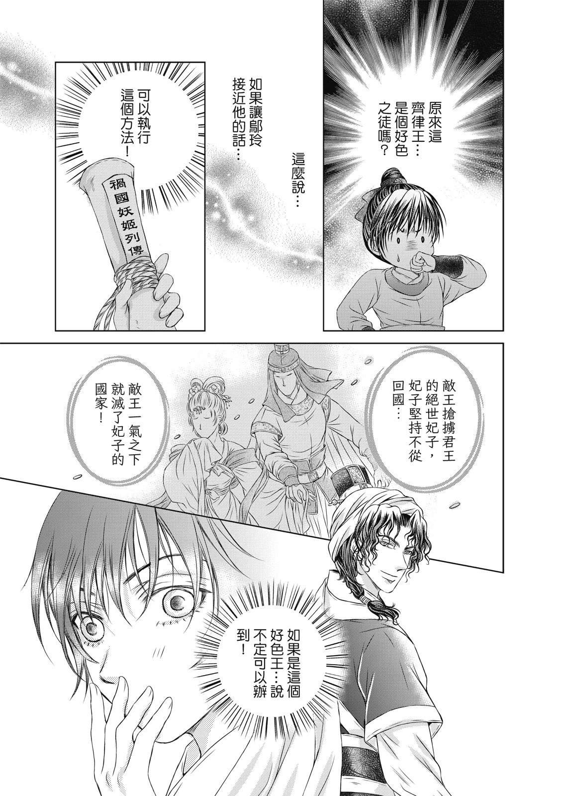 第31回