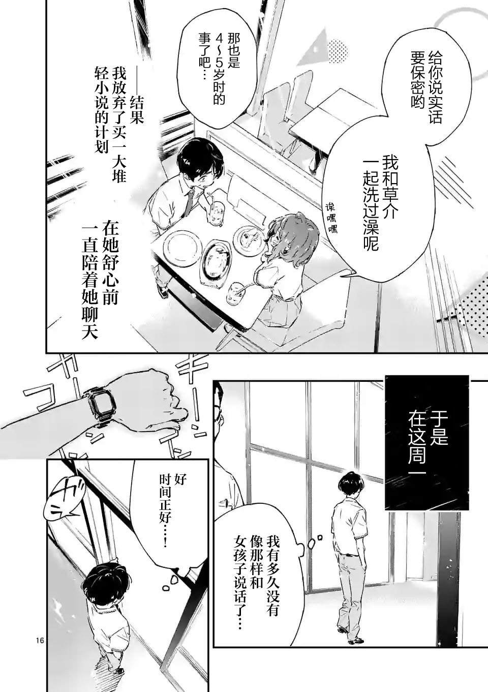 第2话