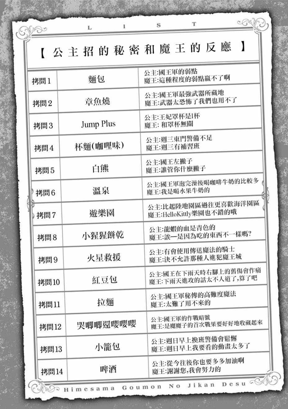 拷问时间 附录01