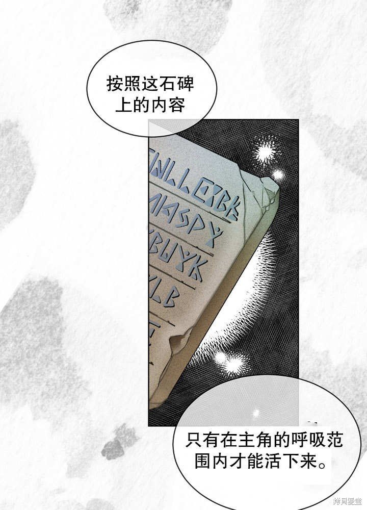 序章