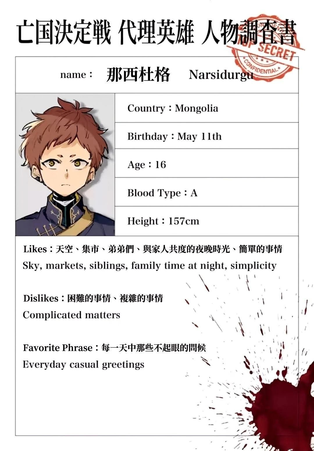 绝密代理英雄人物调查书01