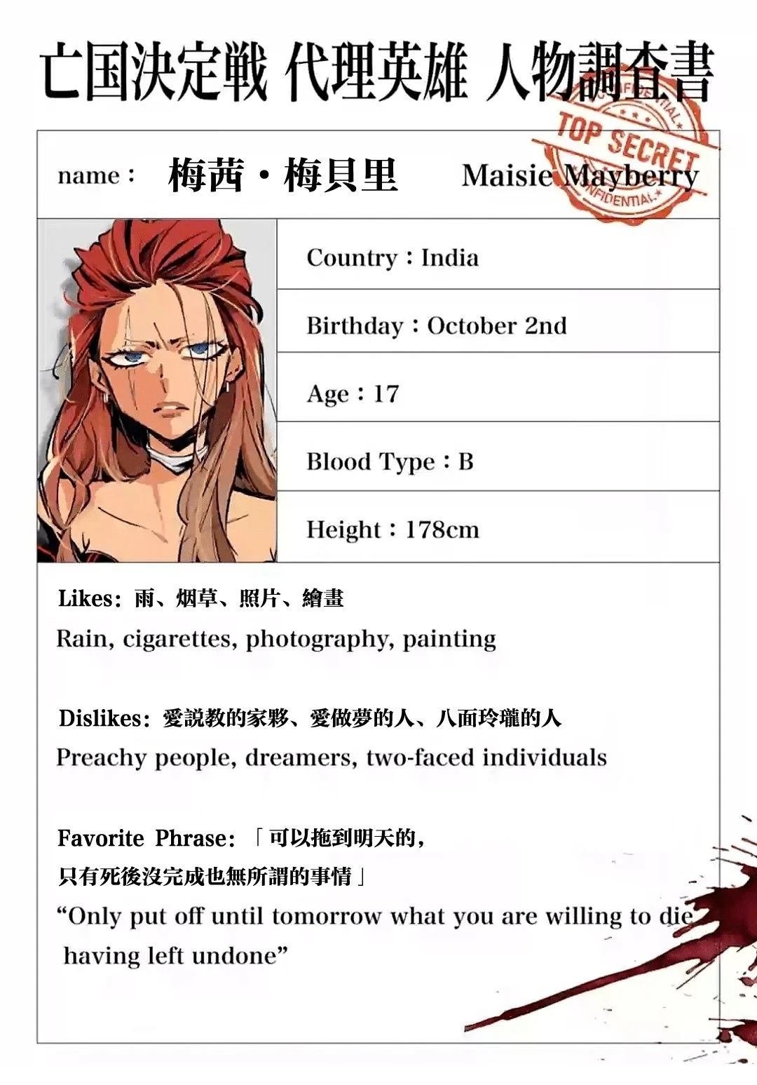 绝密代理英雄人物调查书02