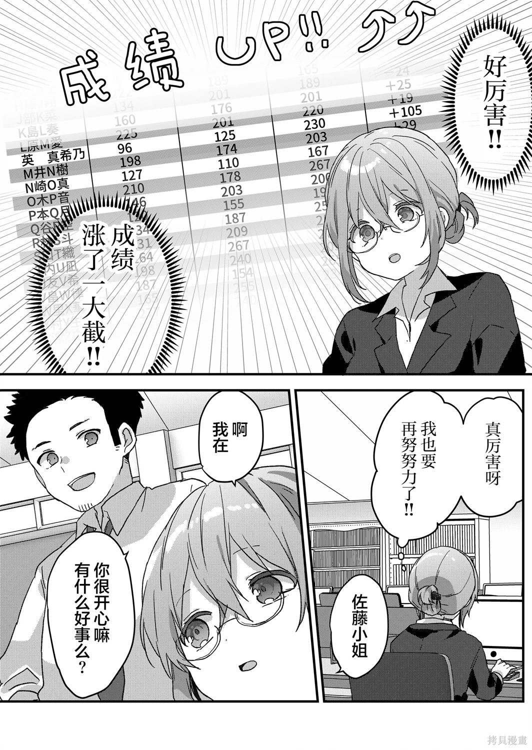 第54话
