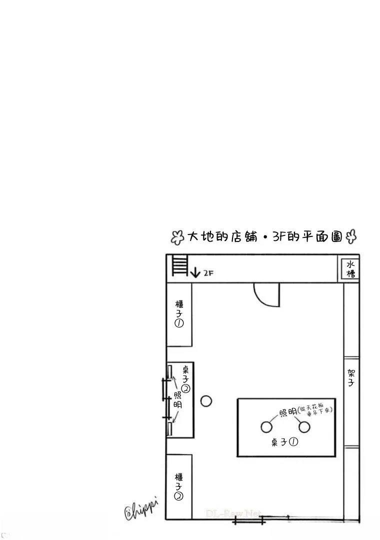 第117话