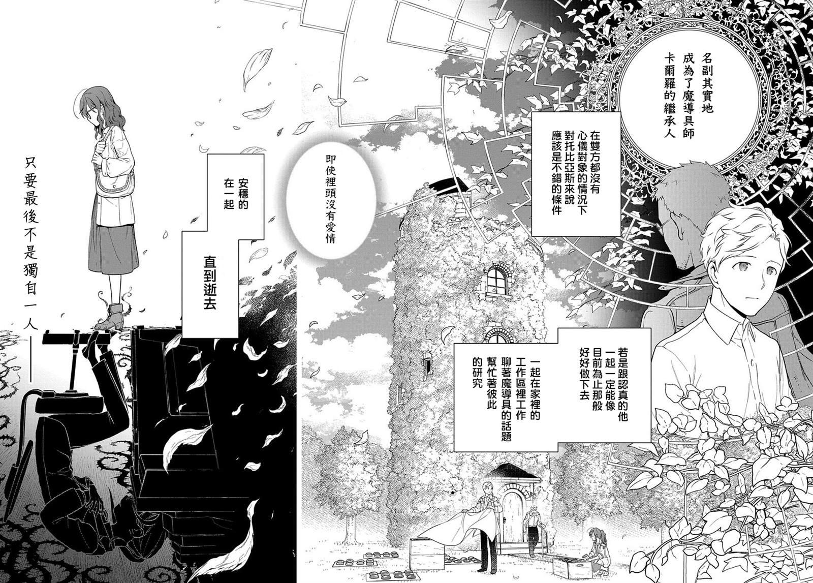 第1.2话