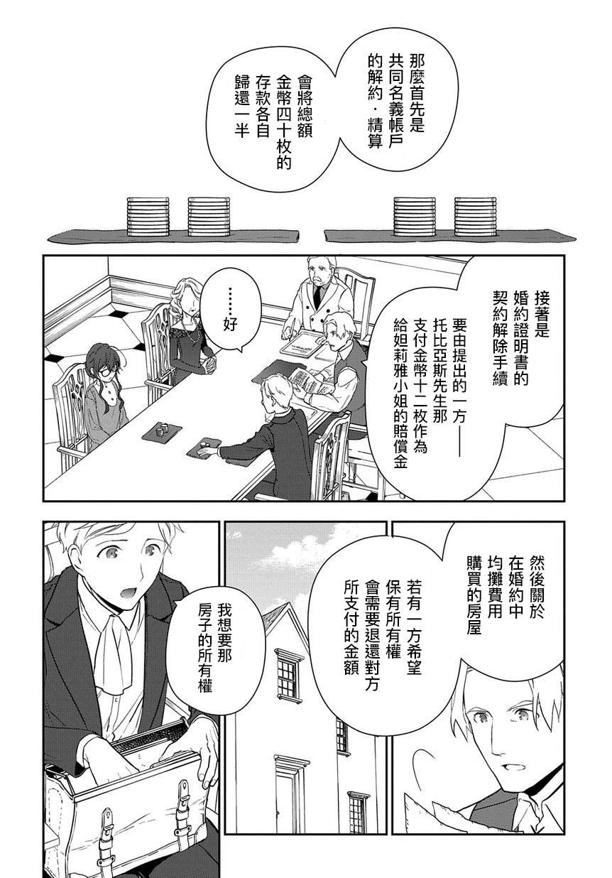 第1.2话