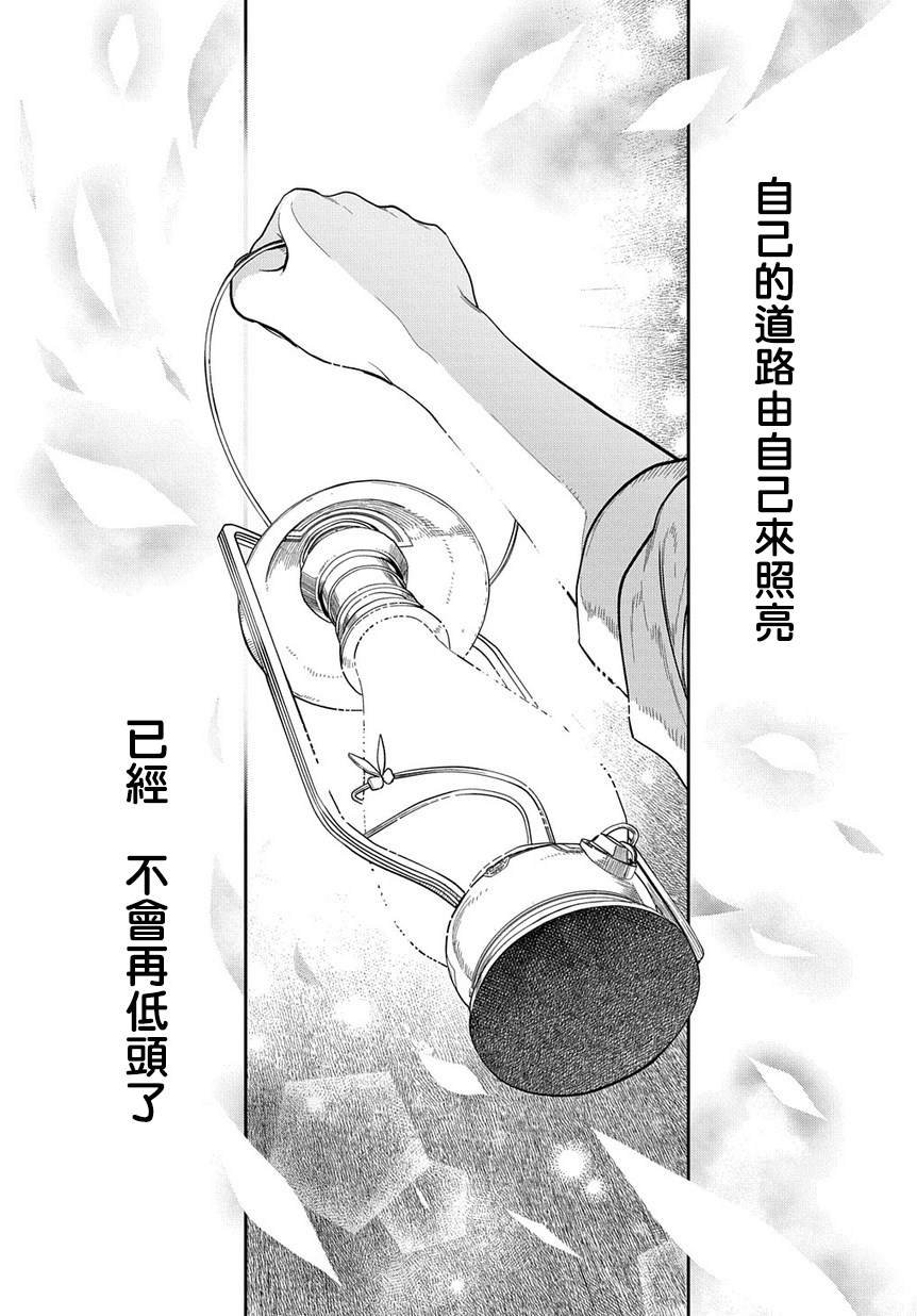 第1.2话