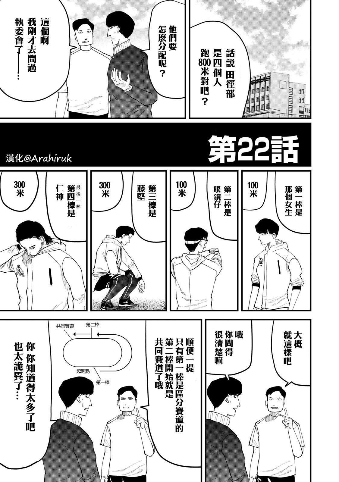 第22话