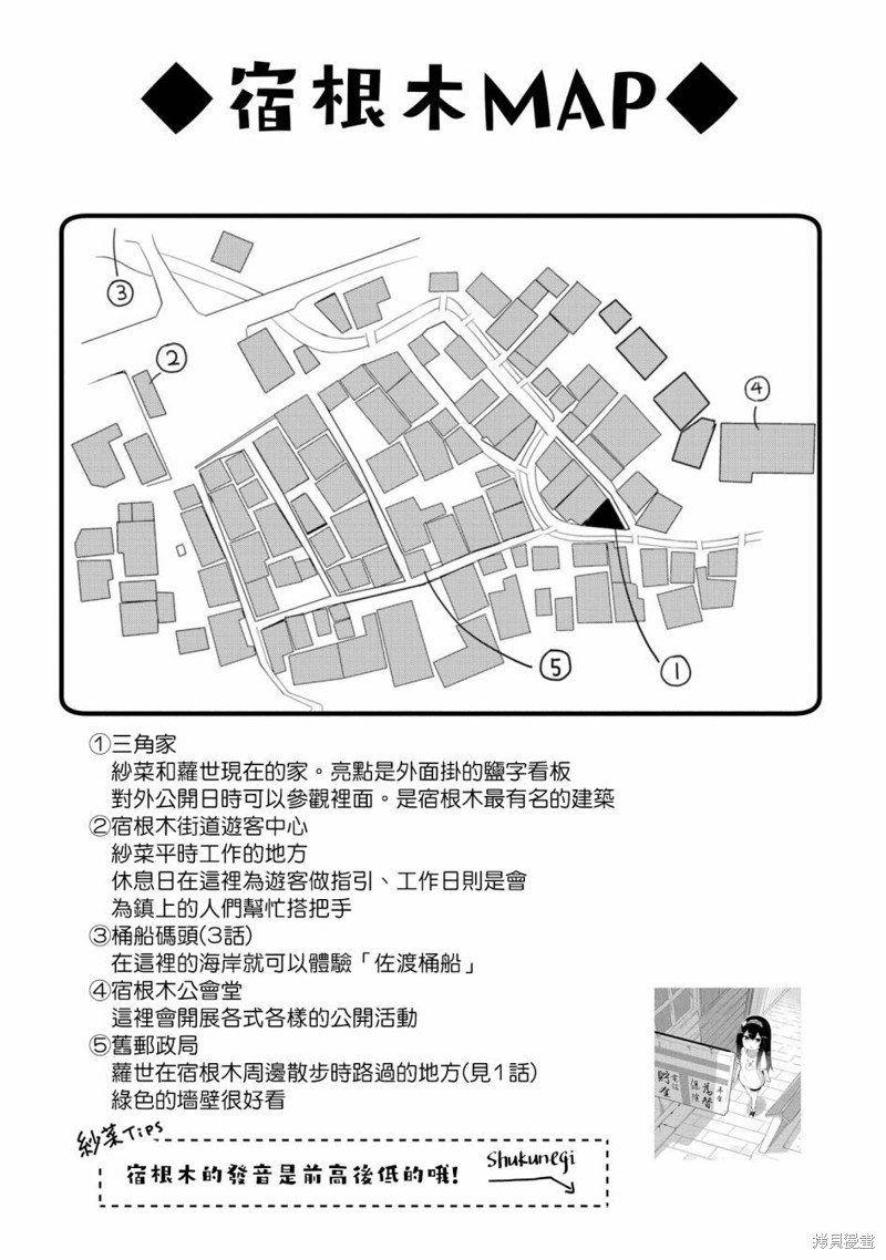 01卷彩页