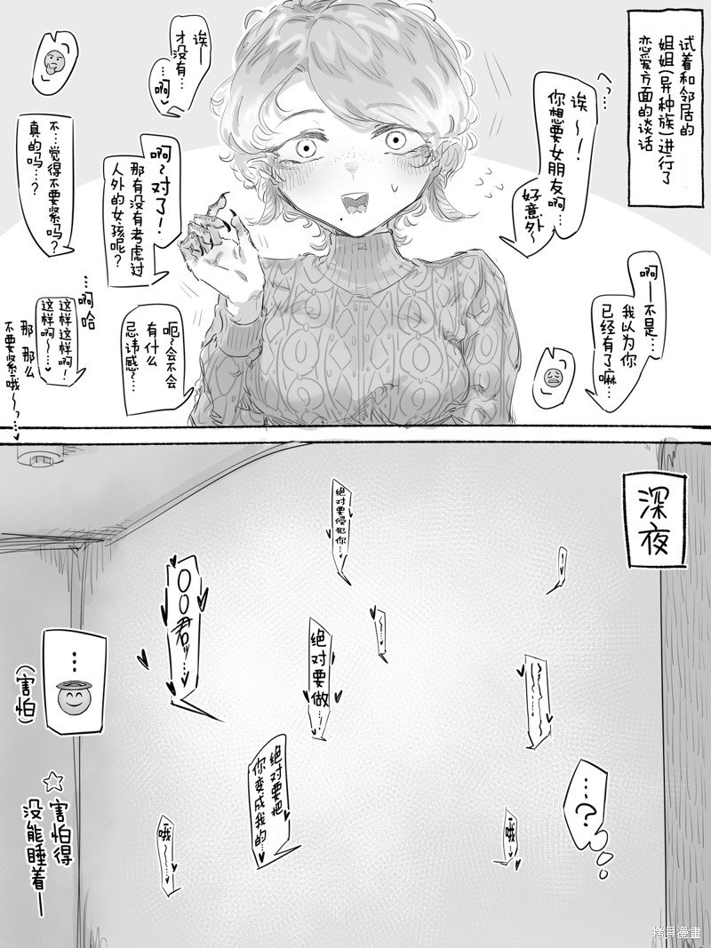 第71话