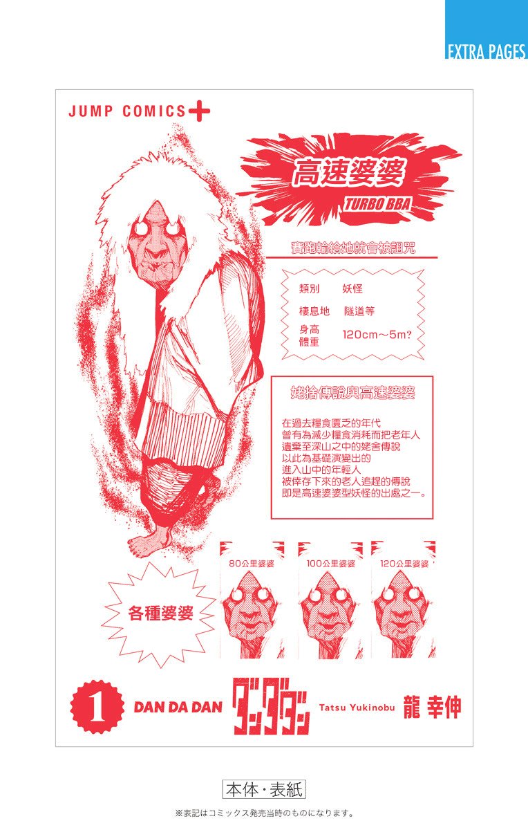 第1卷附录