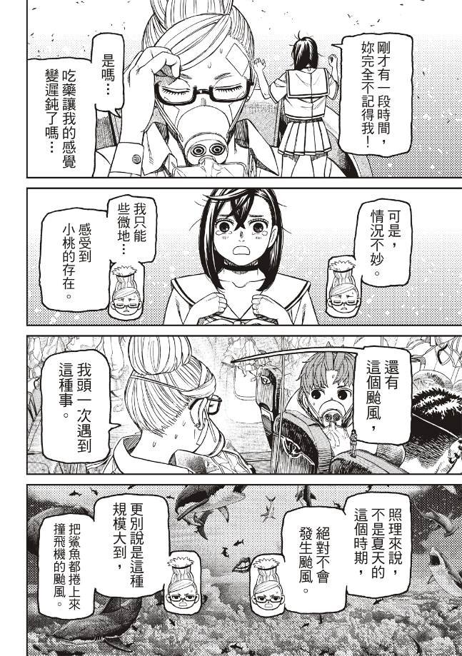 第195话