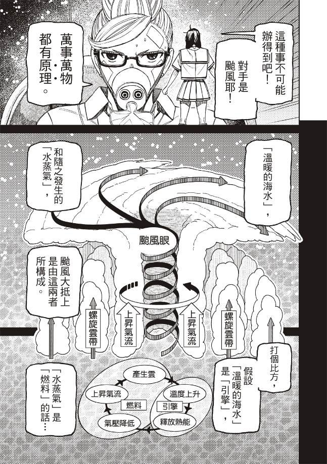 第195话