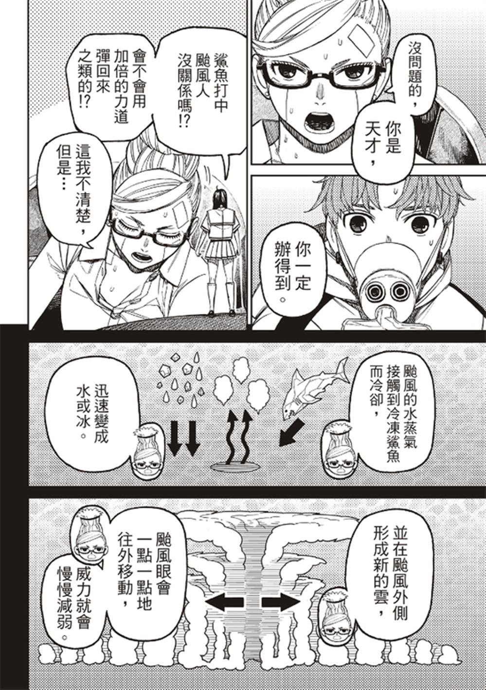 第196话