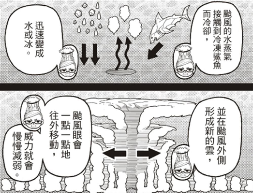 第196话