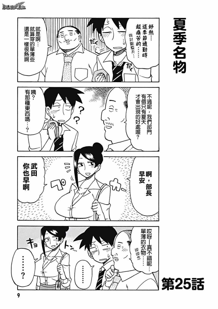 第25话