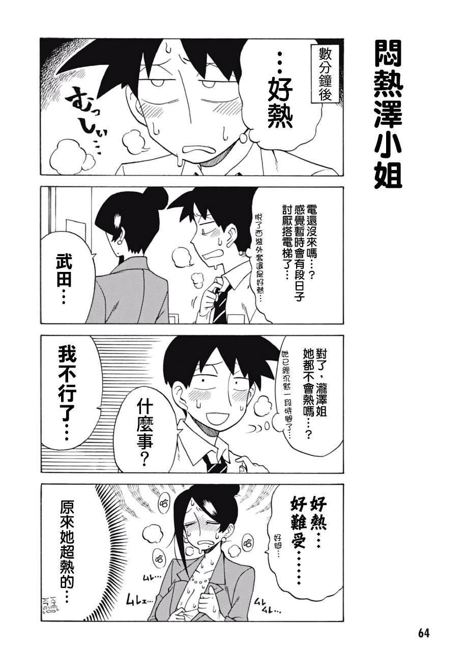 第55话