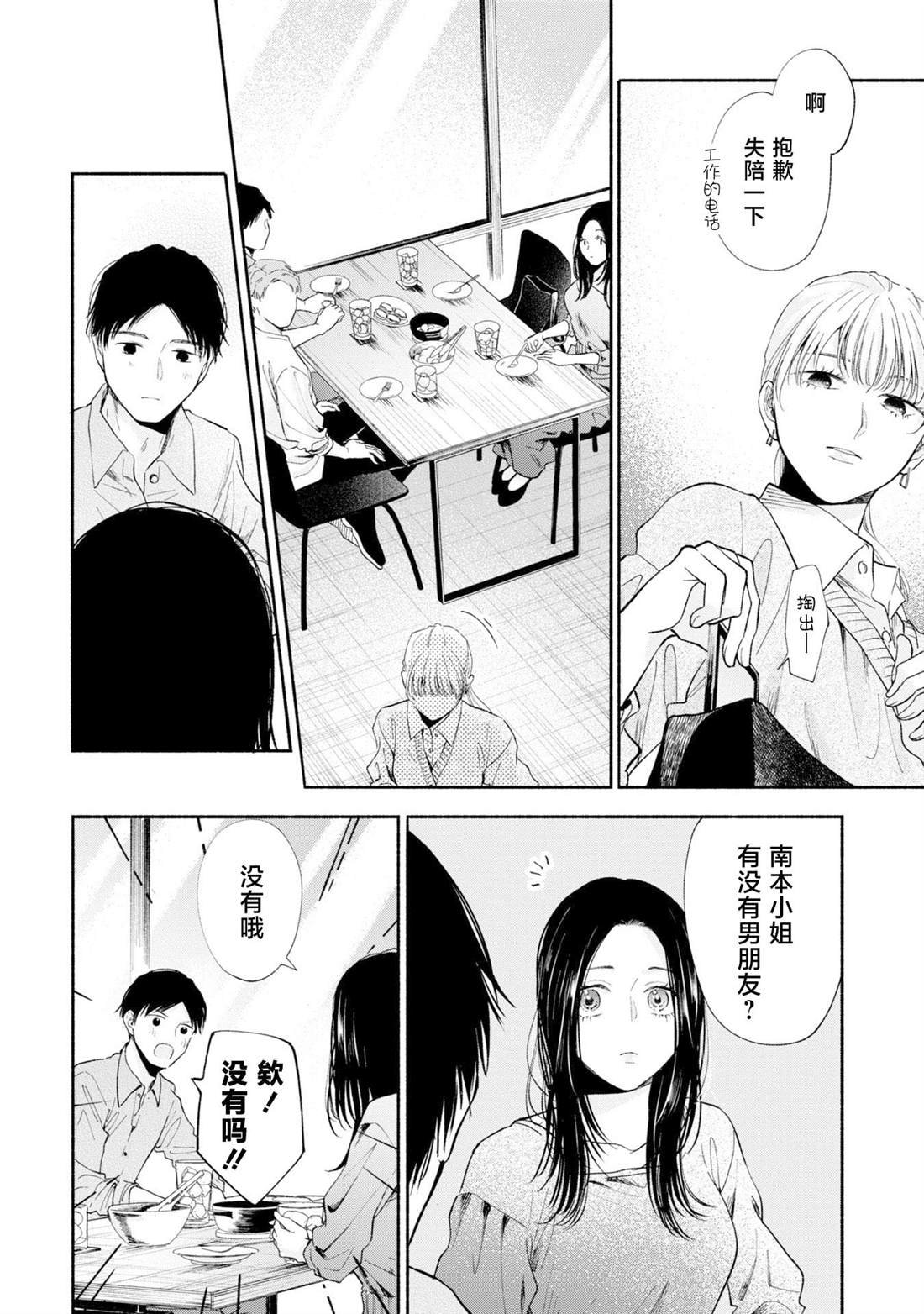 第13.1话