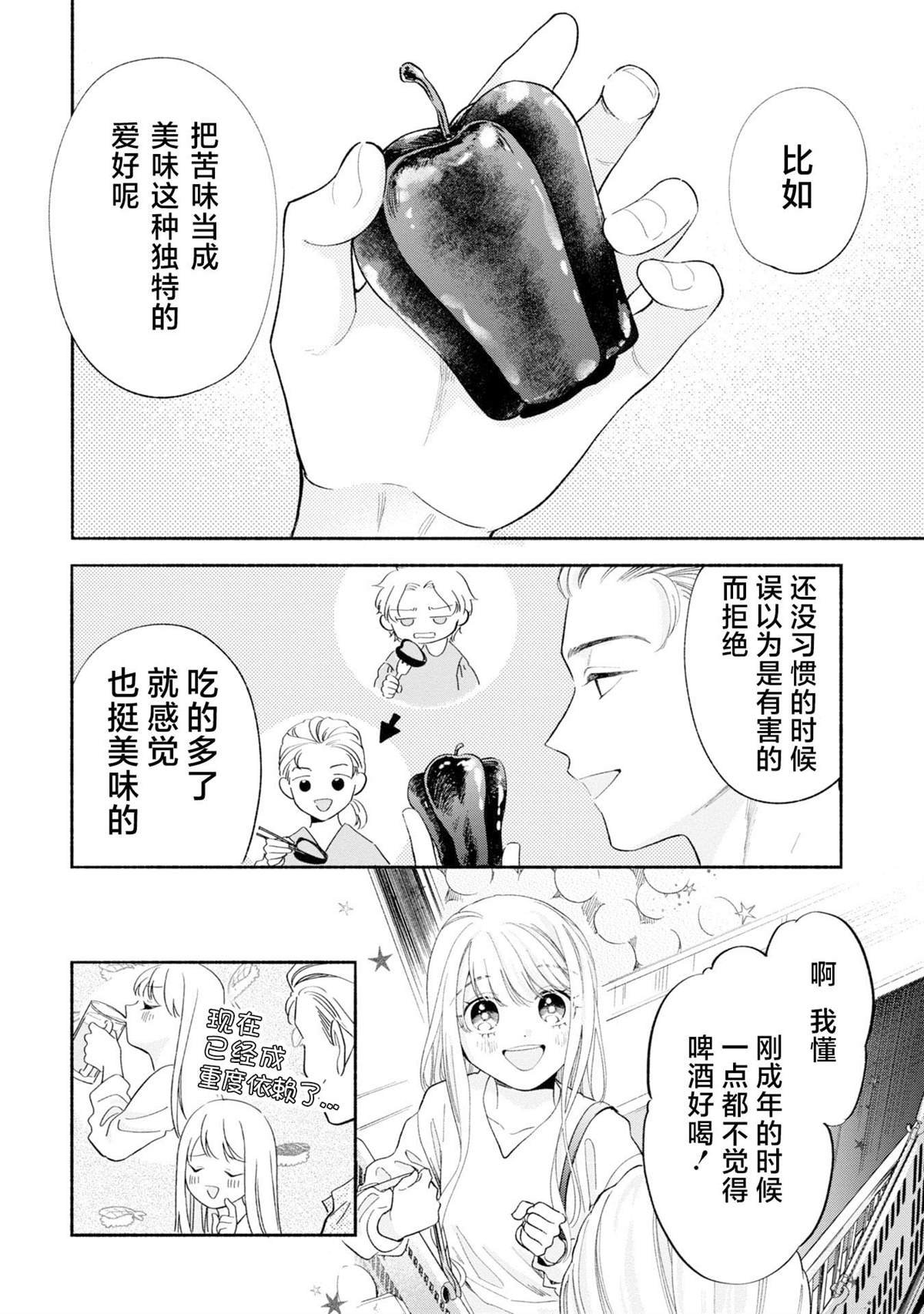 第15.2话