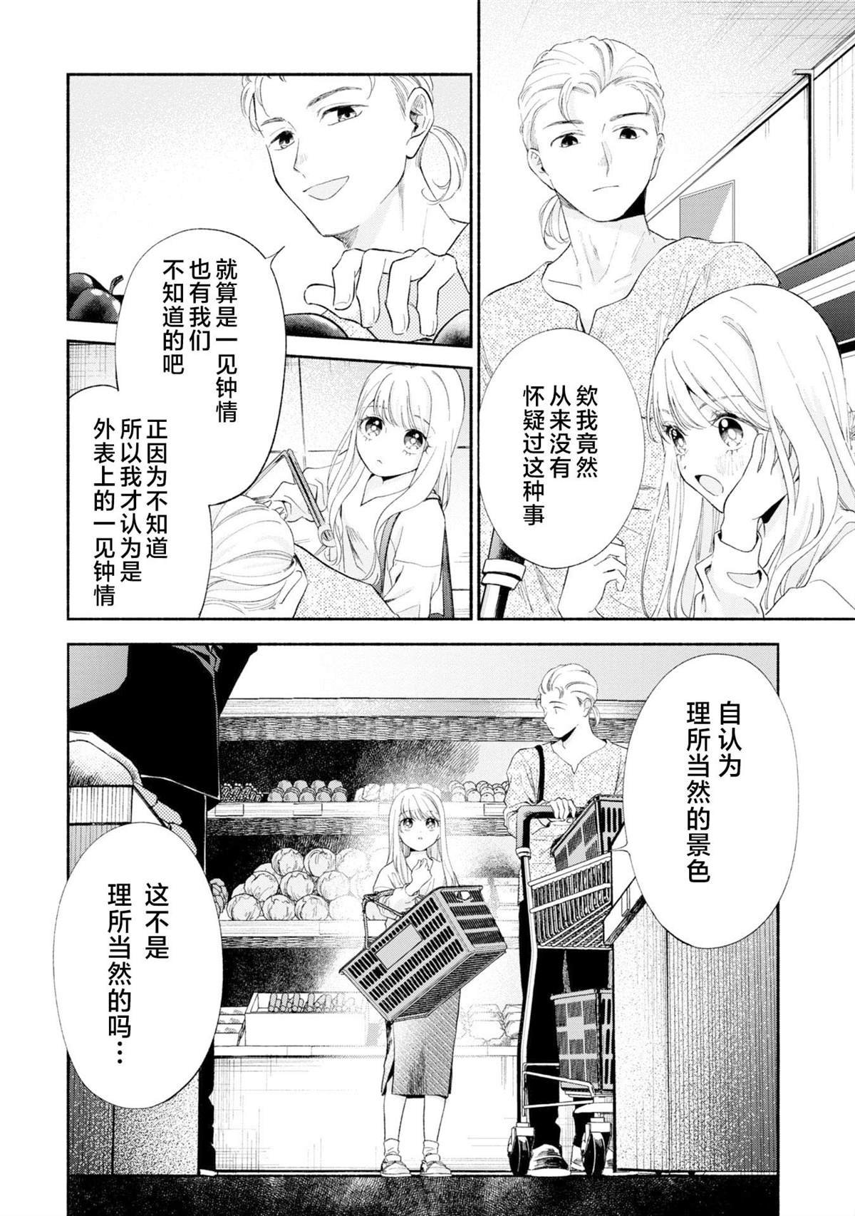 第15.2话