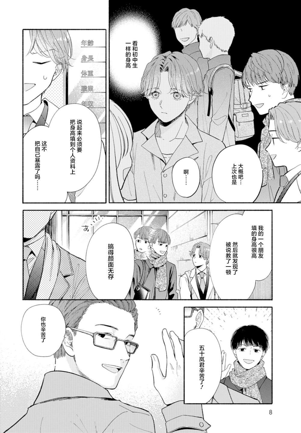 第6话