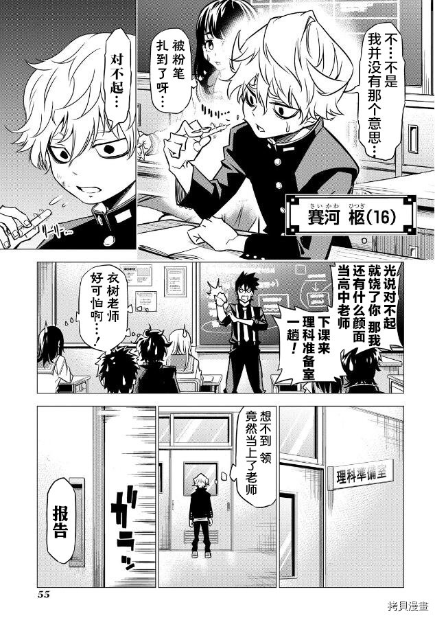 第1.2话