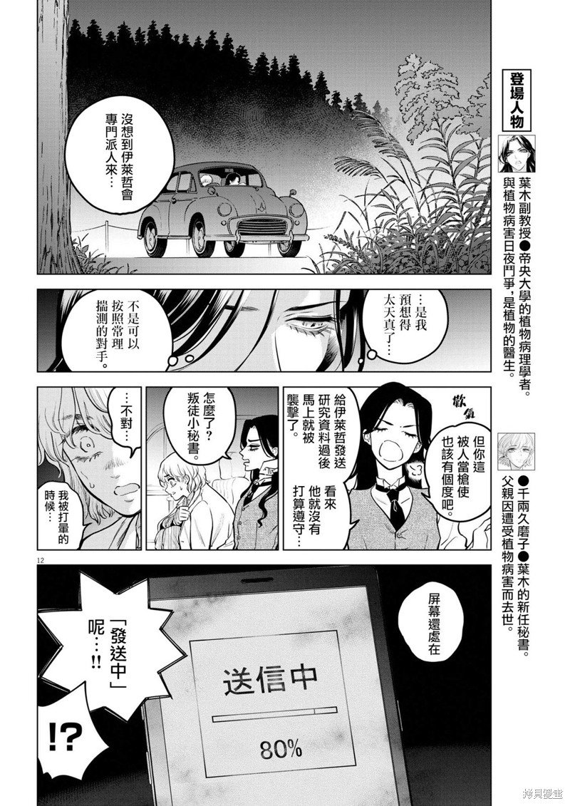 第10话 猩红的研究事件（5）