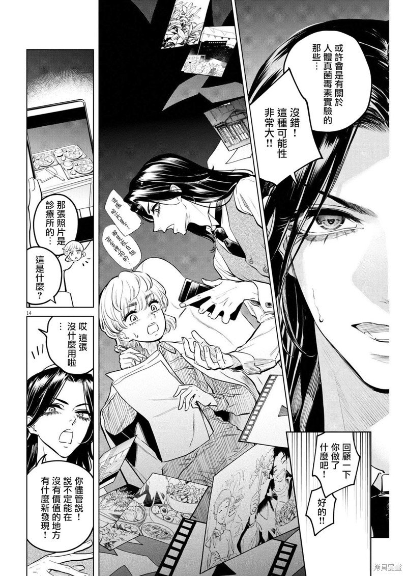 第10话 猩红的研究事件（5）